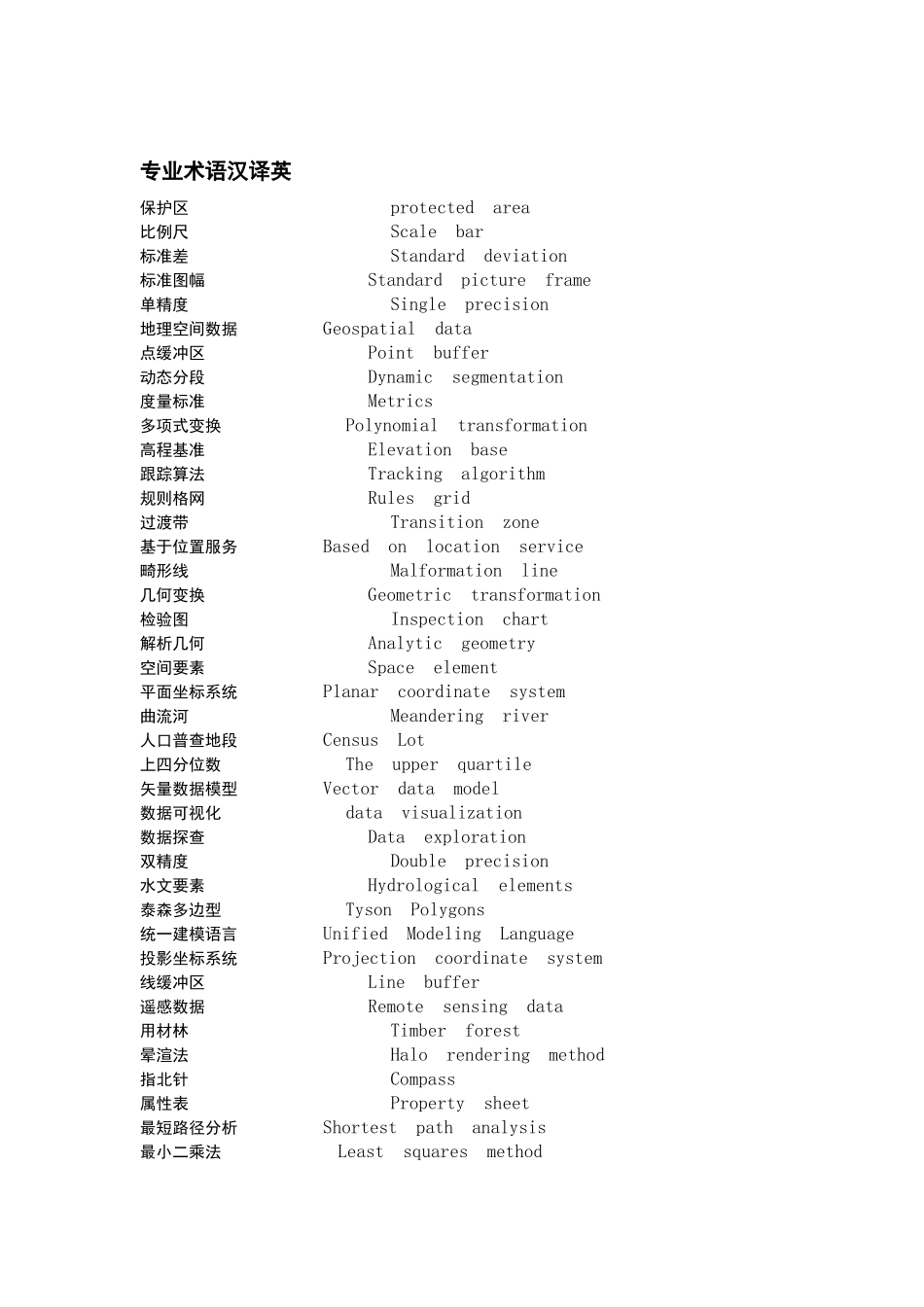 地理信息科学专业英语_第2页