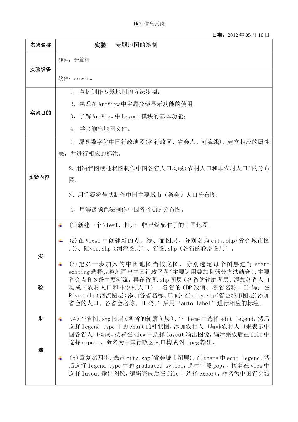 地理信息系统(同名6856)_第2页