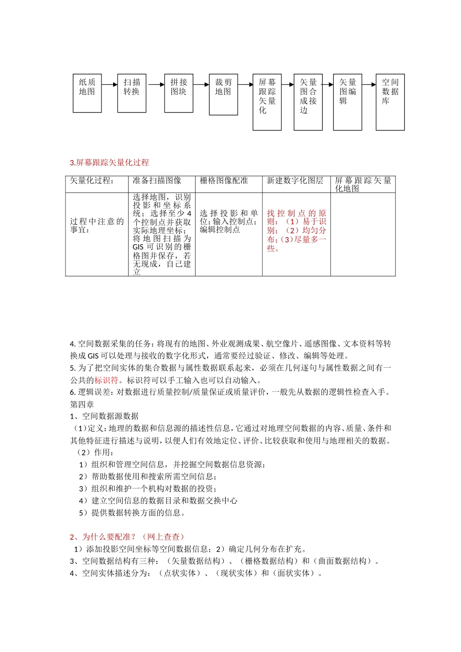 地理信息系统复习笔记-1(修复的)_第2页