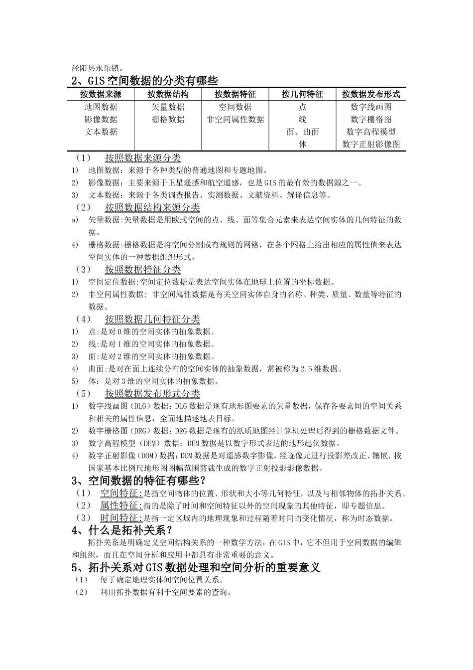 地理信息系统复习要点_第3页
