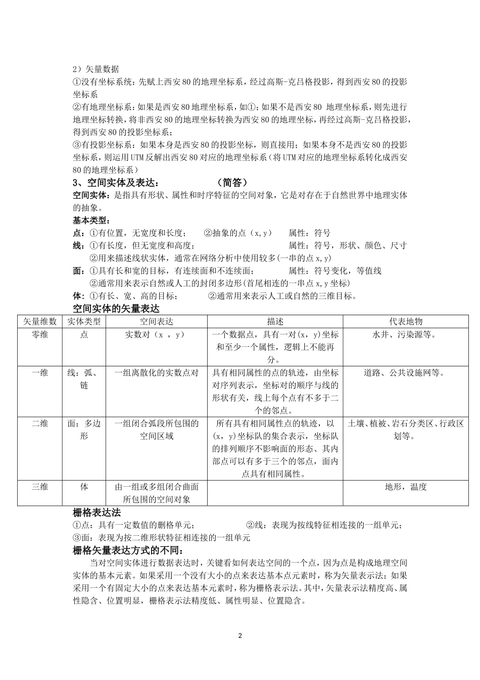 地理信息系统复习资料_第2页
