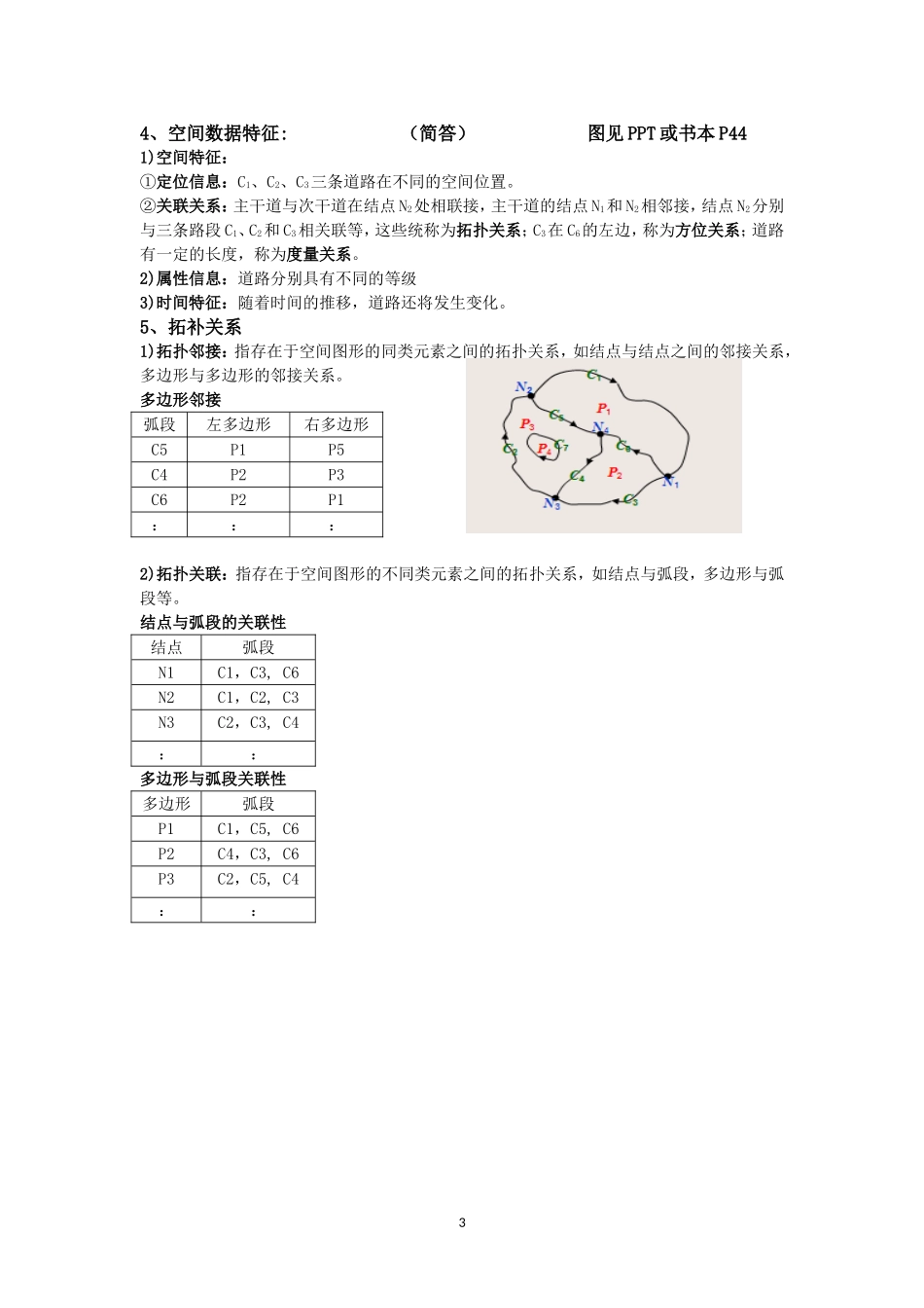 地理信息系统复习资料_第3页