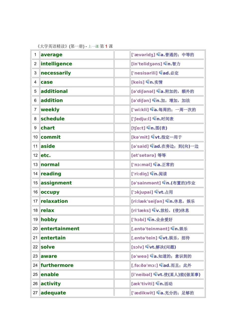 大学英语精读第一册单词词汇表_第1页