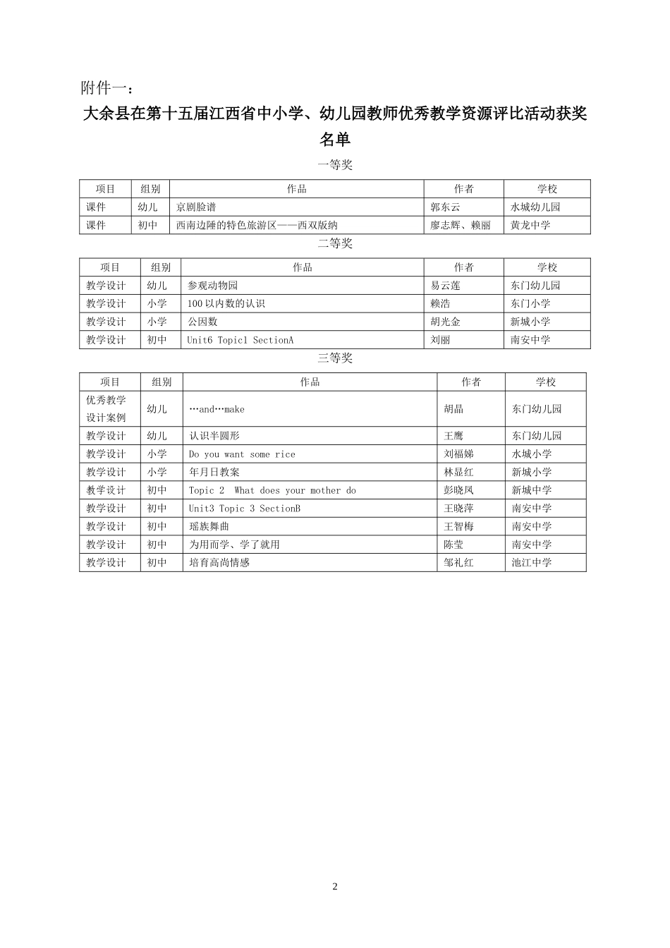 大余县教育局文件_第3页