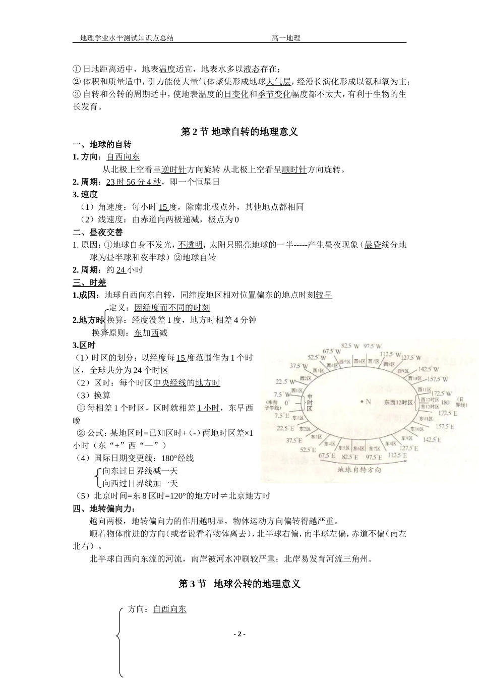地理学业水平测试知识点总结_第2页
