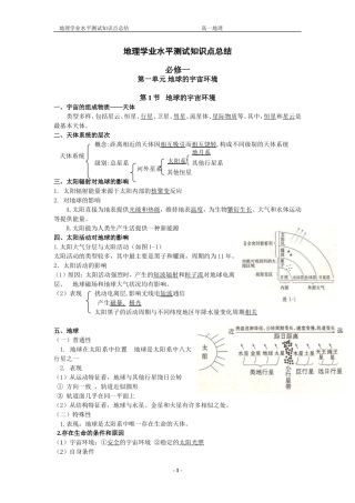 地理学业水平测试知识点总结