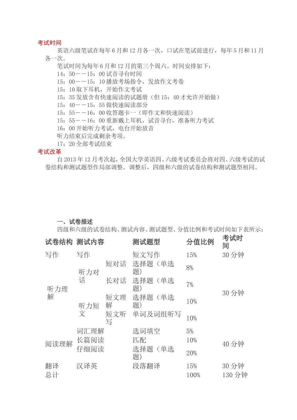 大学英语六级_第1页