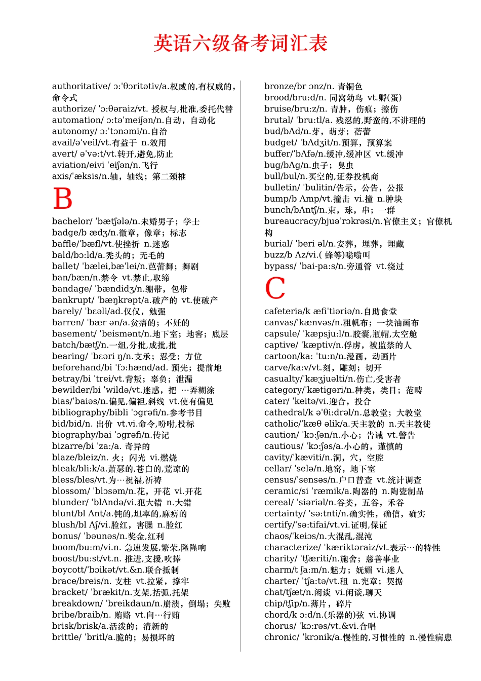 大学英语六级CET-6词汇表(完美排版附带音标)_第2页