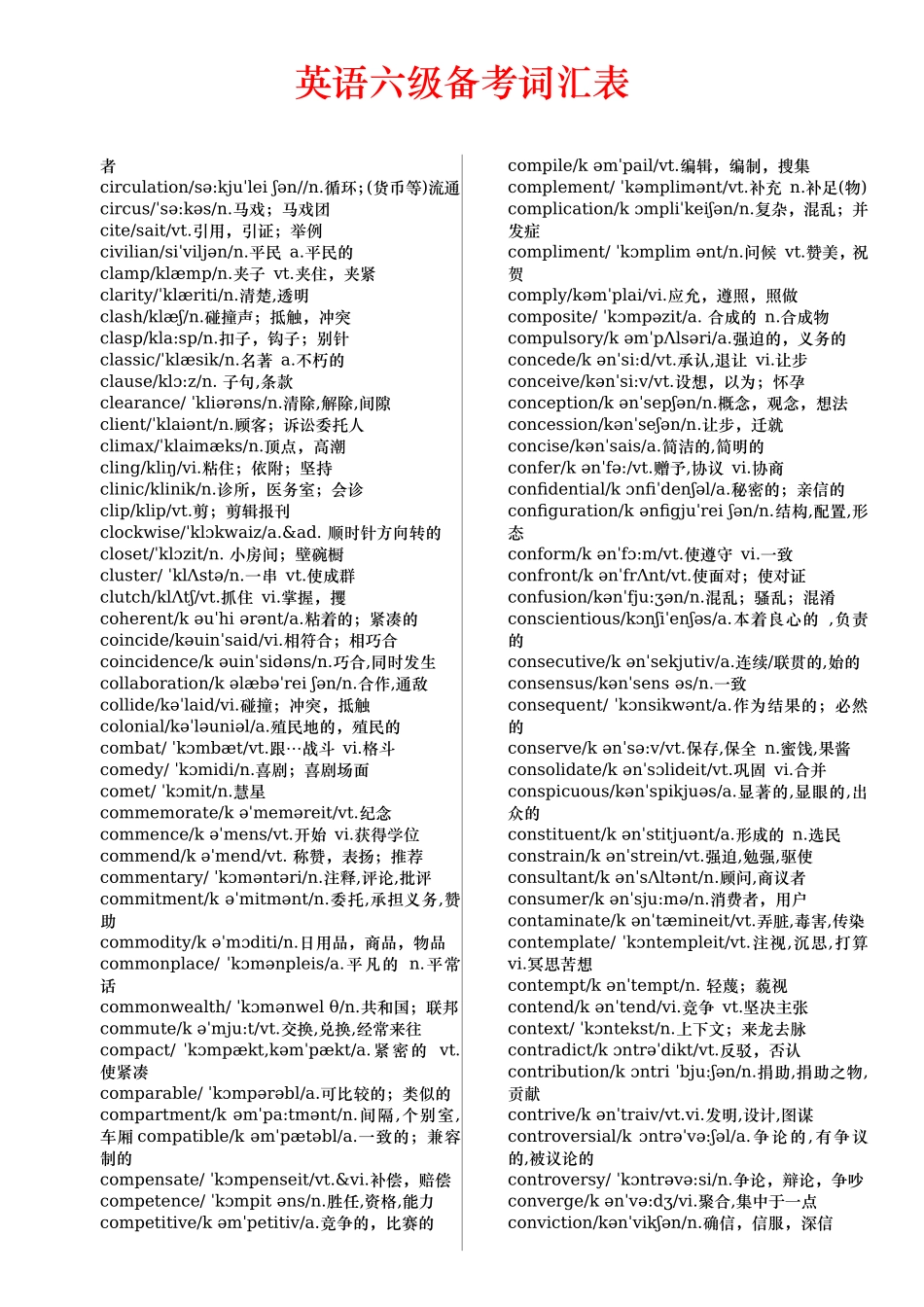 大学英语六级CET-6词汇表(完美排版附带音标)_第3页