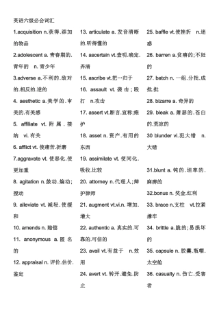 大学英语六级必背词汇