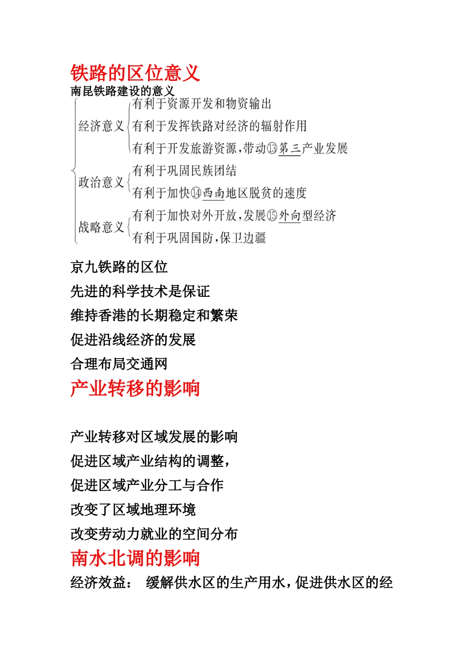 地理意义(3)_第1页