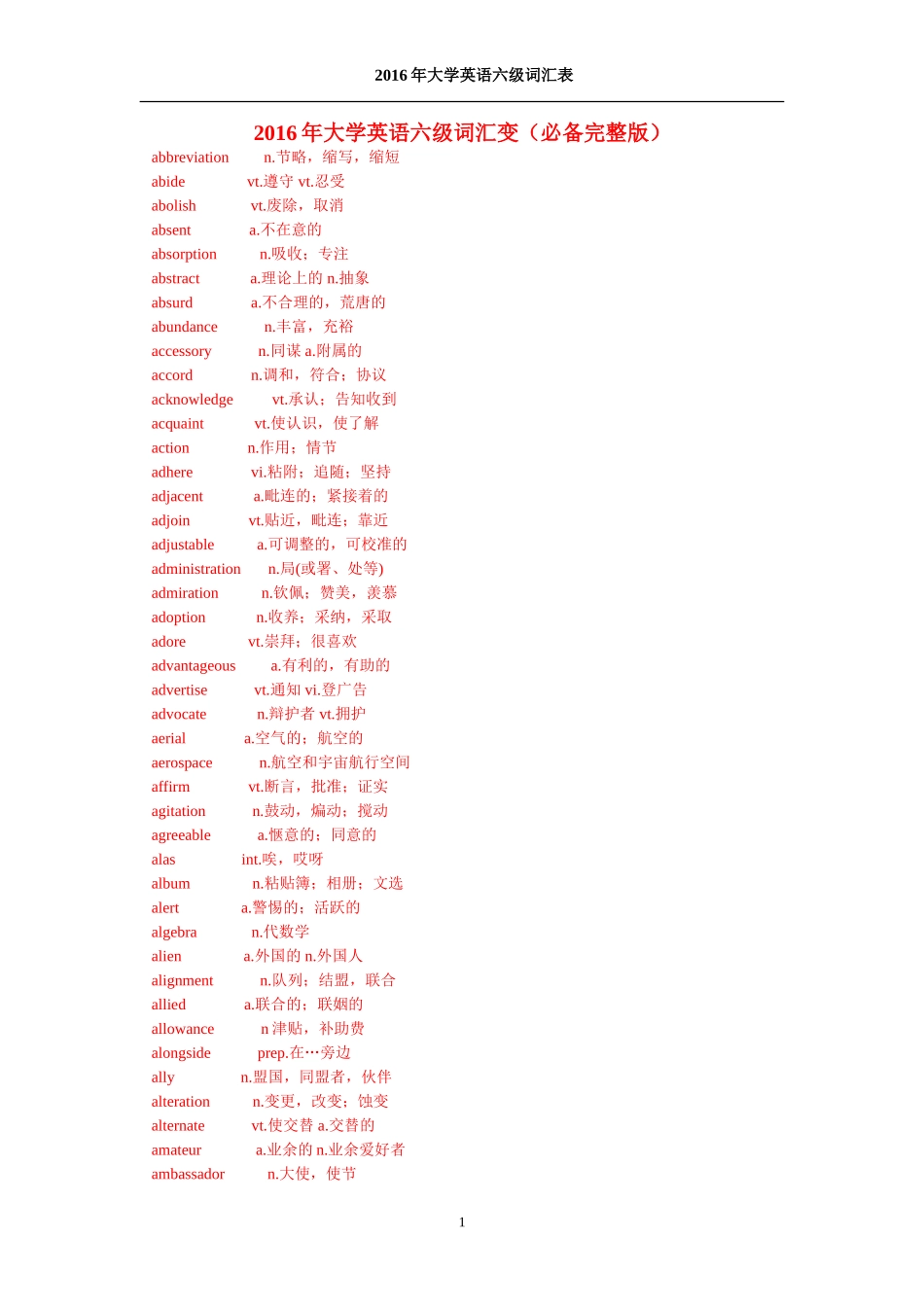 大学英语六级词汇变(必备完整版)_第1页