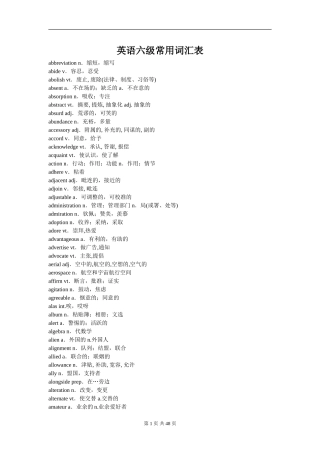 大学英语六级词汇表(同名18821)