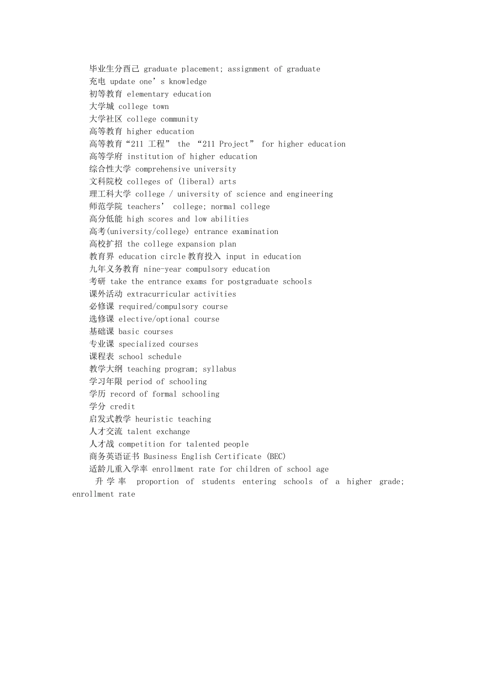 大学英语六级翻译常用词汇_第3页