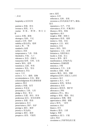 大学英语六级核心词汇表