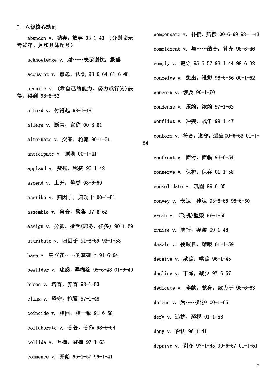 大学英语六级核心分类词(精编版)_第2页