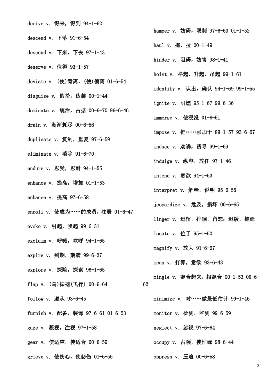 大学英语六级核心分类词(精编版)_第3页