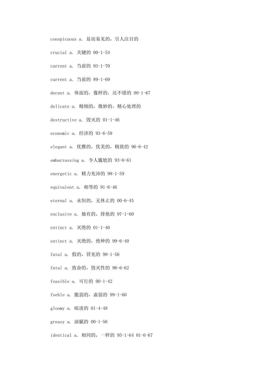 大学英语六级考试核心分类词汇总结_第2页