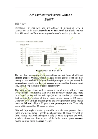 大学英语六级考试作文预测
