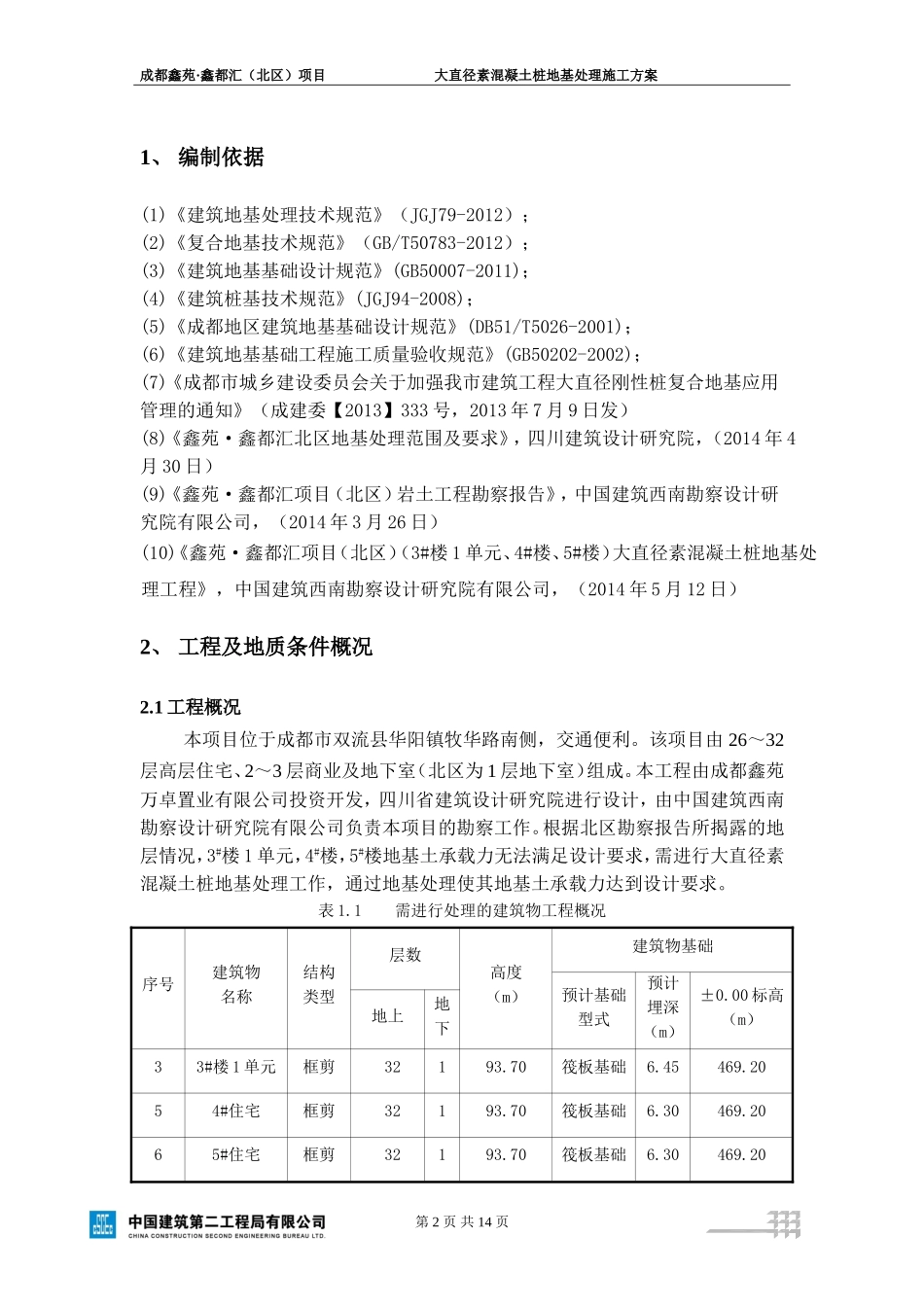 大直径素混凝土桩地基处理施工方案_第2页