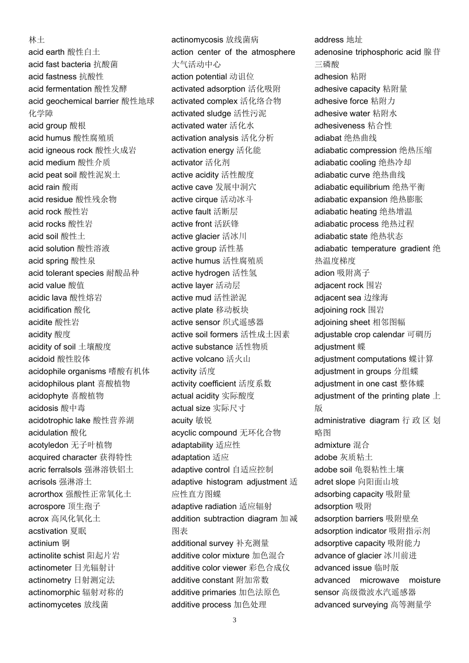 地理专业词汇英语翻译_第3页