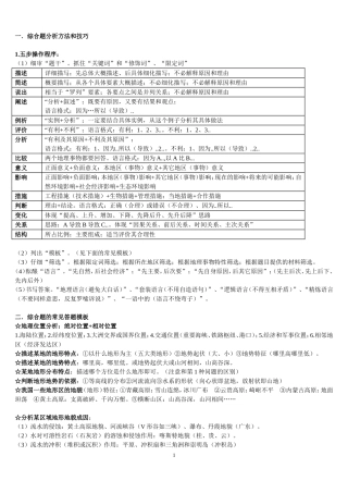 地理综合题答题步骤