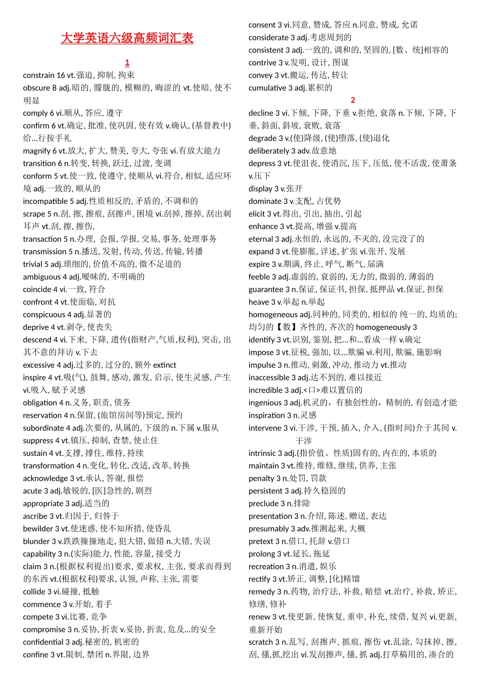 大学英语六级最新高频词汇表(分栏)_第1页