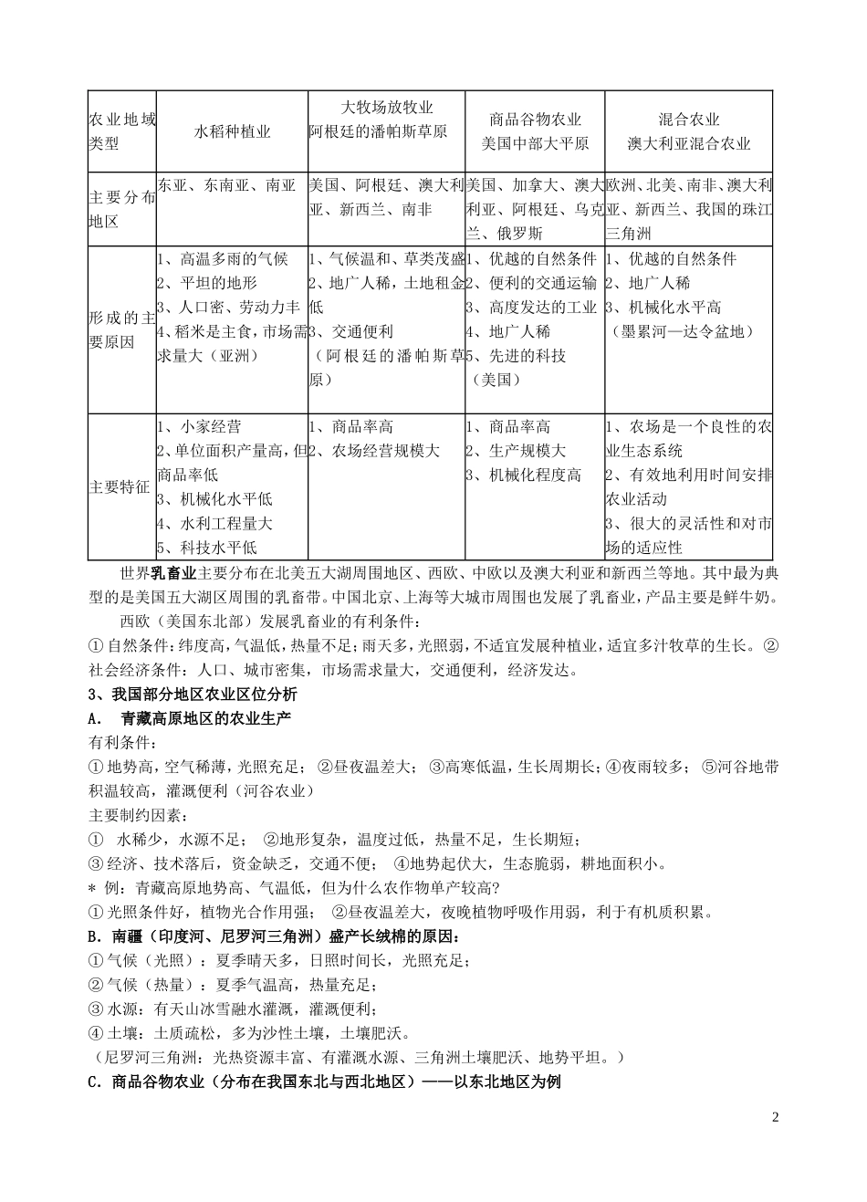 地理综合题答题模式_第2页
