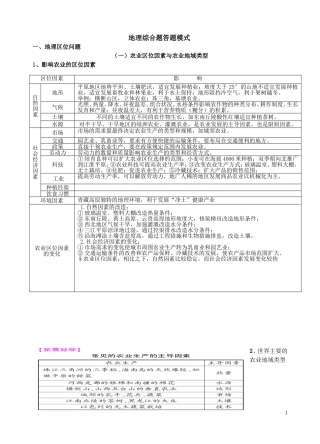 地理综合题答题模式