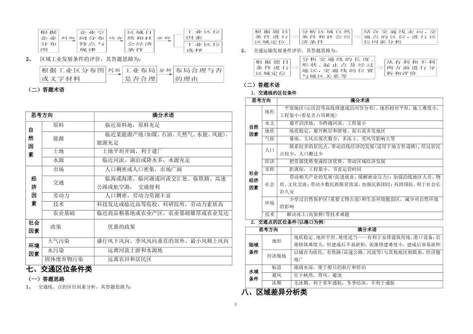 地理综合题答题思路及答题术语_第3页