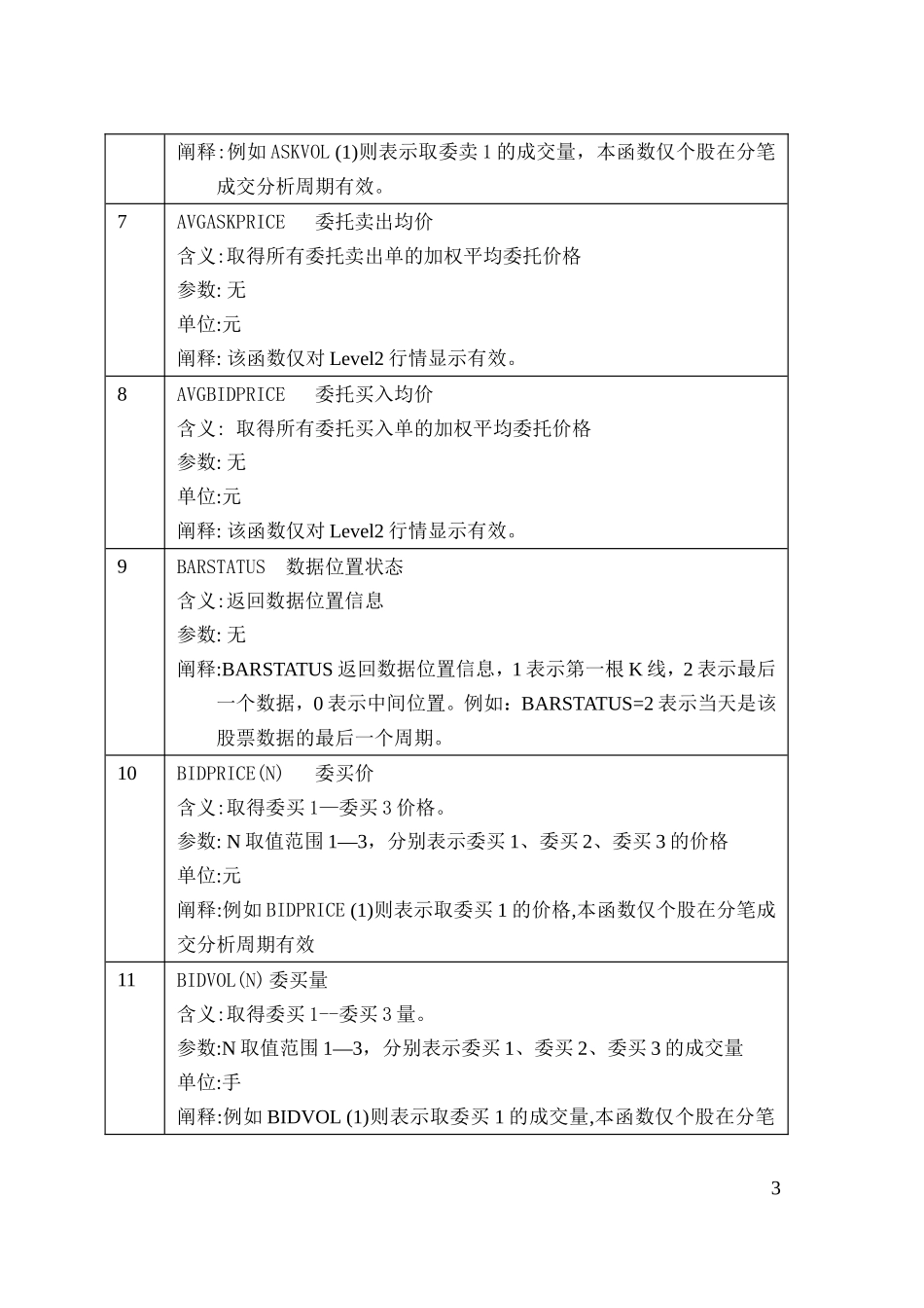 大智慧公式函数大全_第3页