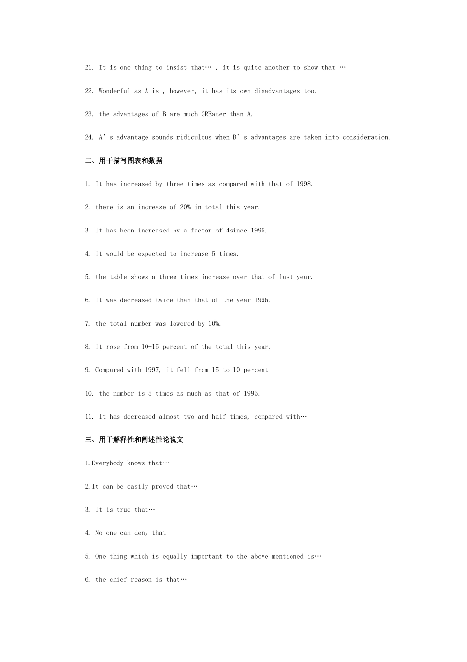 大学英语六级作文精彩句型_第2页