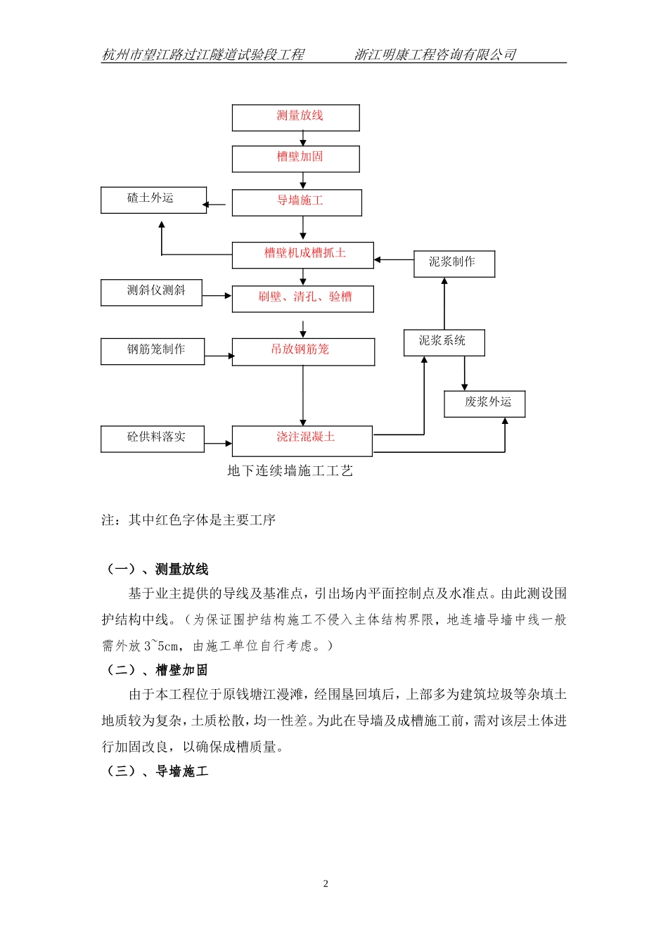 地连墙的控制要点_第2页