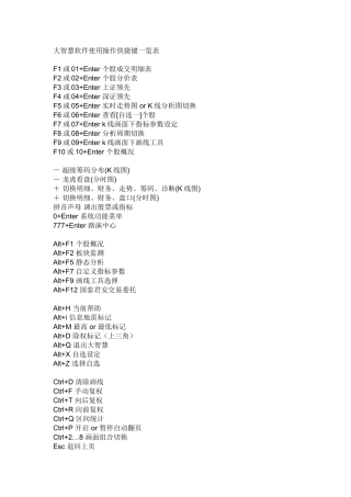 大智慧基本操作大全