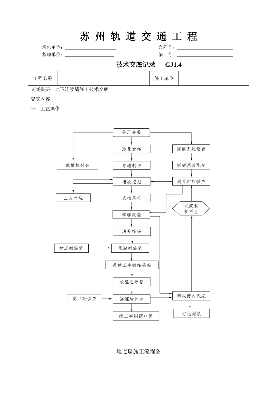 地连墙施工技术交底_第1页