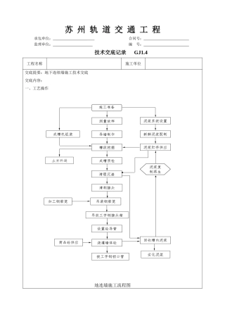 地连墙施工技术交底