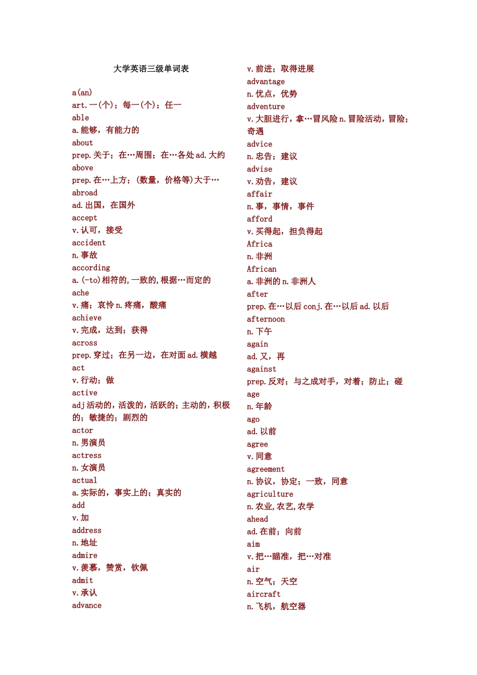 大学英语三级单词表_第1页