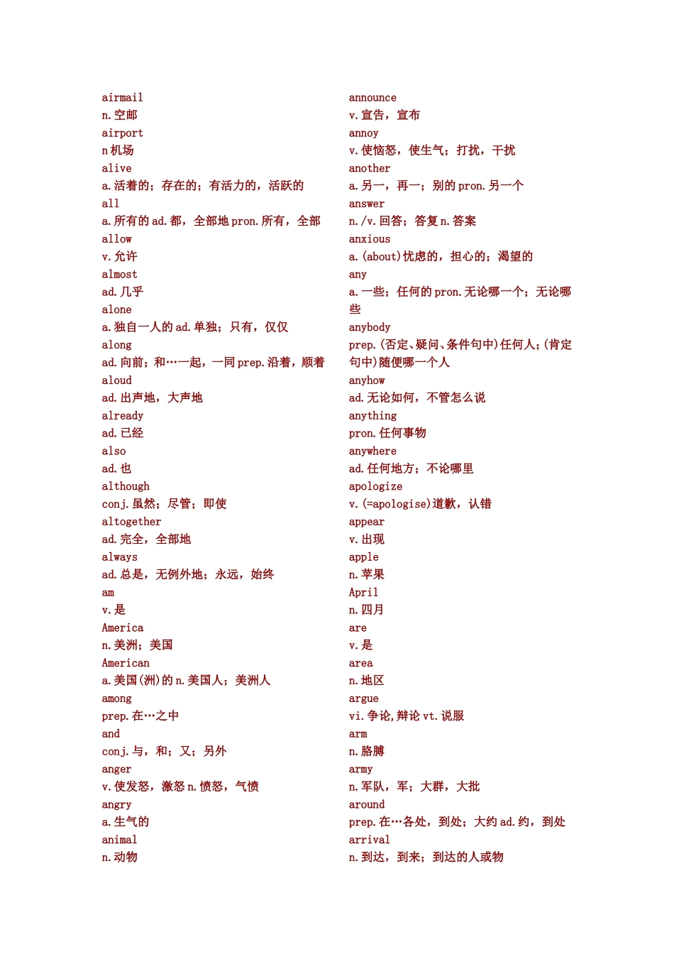 大学英语三级单词表_第2页