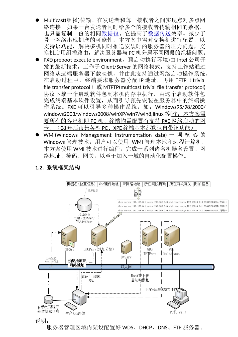 大中型企业计算机应用环境批量部署方案_第3页