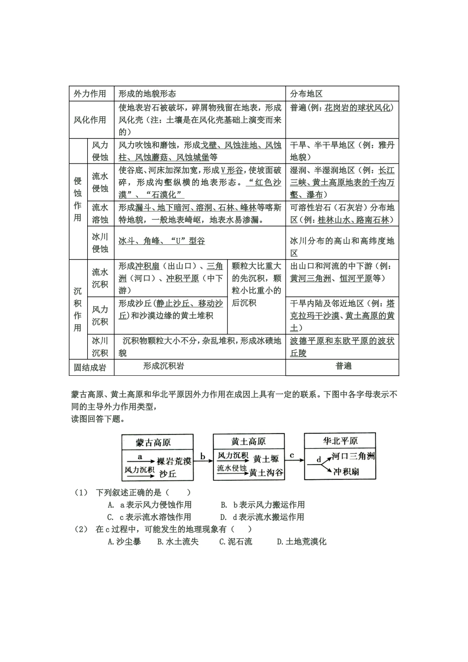 地貌地质练习题_第2页