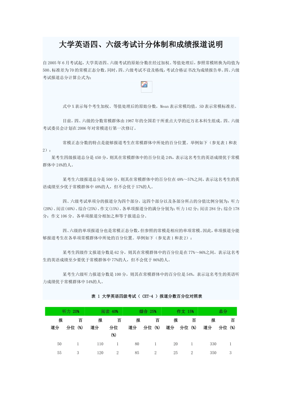 大学英语四、六级考试计分体制和成绩报道说明_第1页
