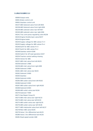 大众奥迪车系故障码大全(英文)