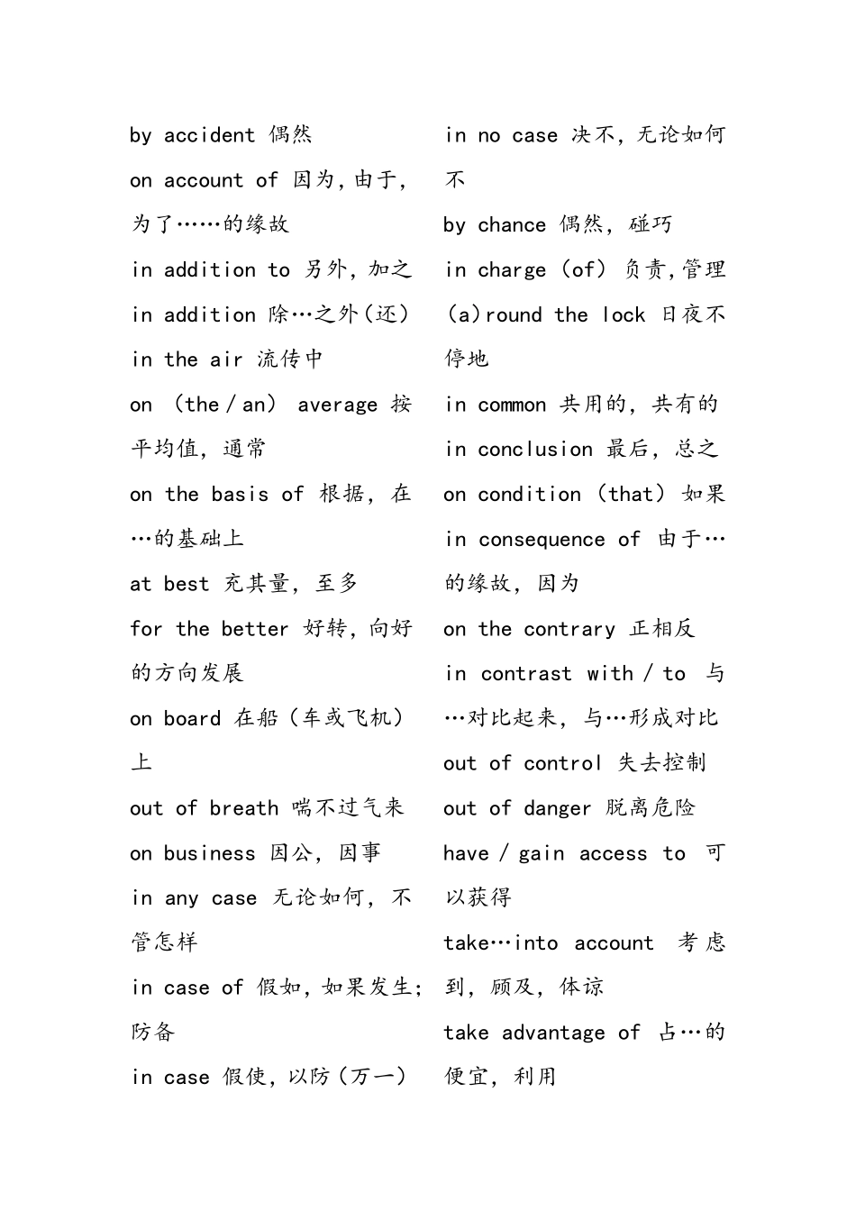 大学英语四级常考词组固定搭配_第1页