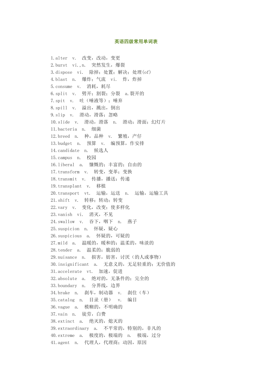 大学英语四级常用单词表_第1页