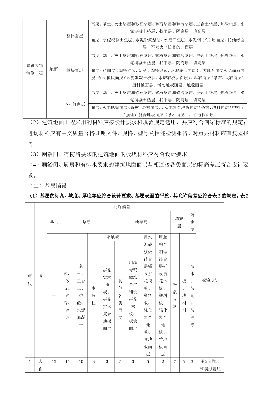 地面工程监理细则_第2页