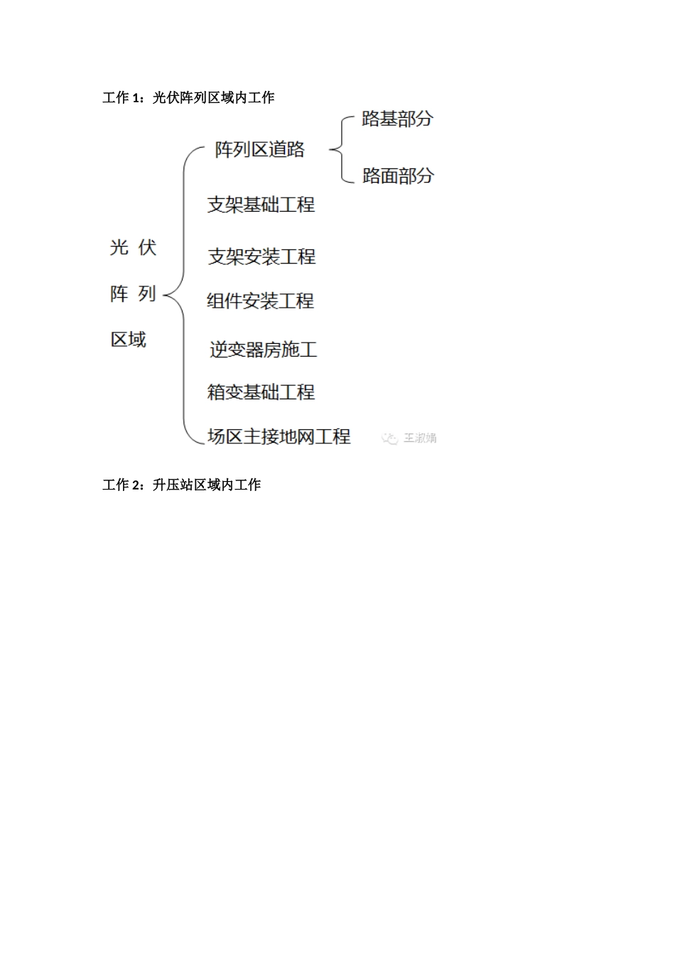 地面光伏电站施工流程_第2页