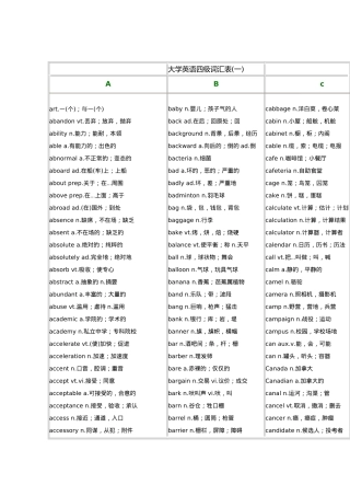 大学英语四级词汇表A-Z
