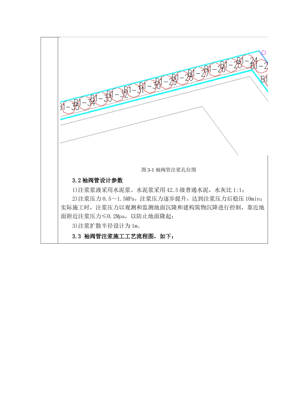 地面加固-袖阀管注浆_第3页