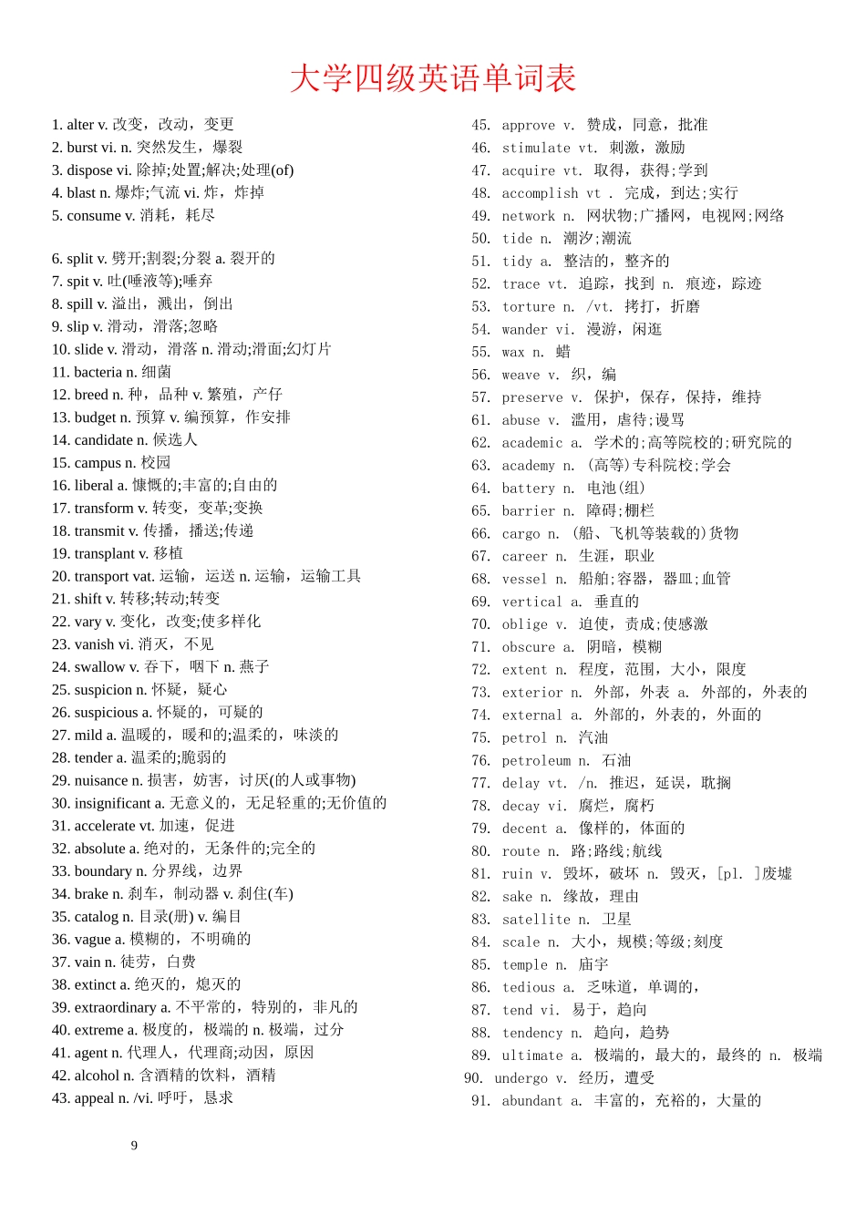 大学英语四级单词表(不含高中)_第1页