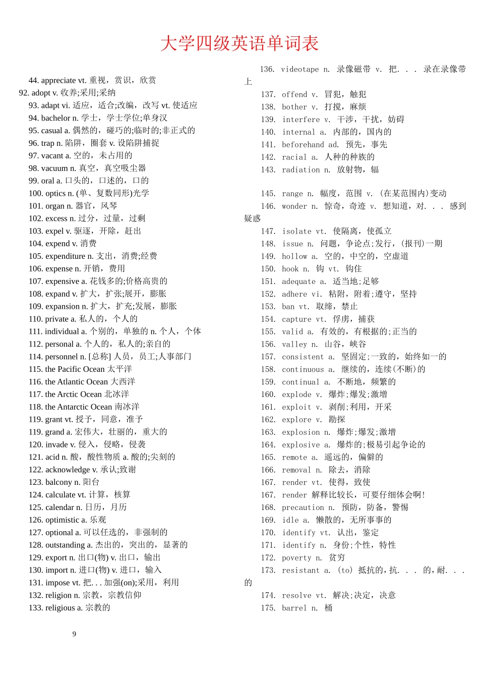 大学英语四级单词表(不含高中)_第2页